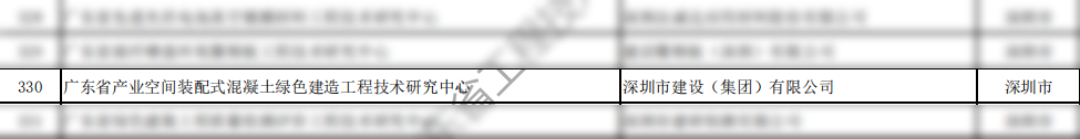 建设集团.png 建设集团.png